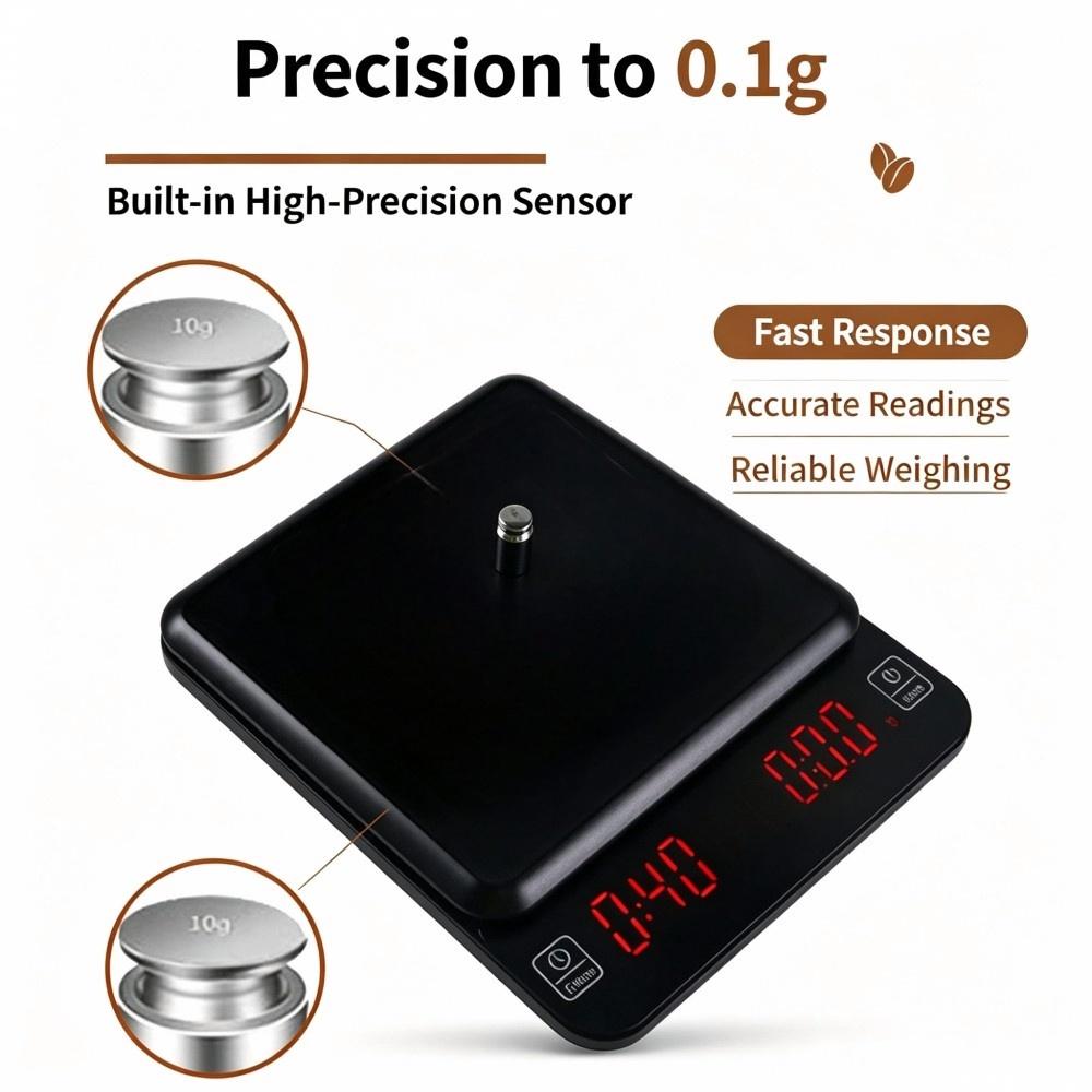 3kg/0.1g High Precision Digita - Electronics & Gadgets Icon 评论和价格