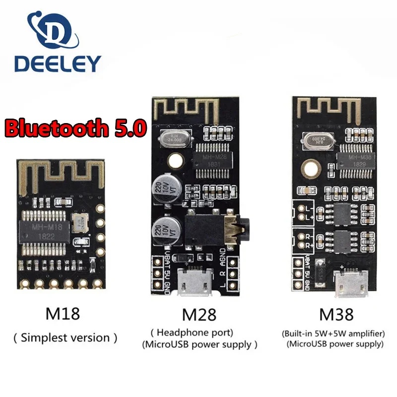 MH-MX8 Wireless Electronic Aud - Electronics & Gadgets Icon 评论和价格