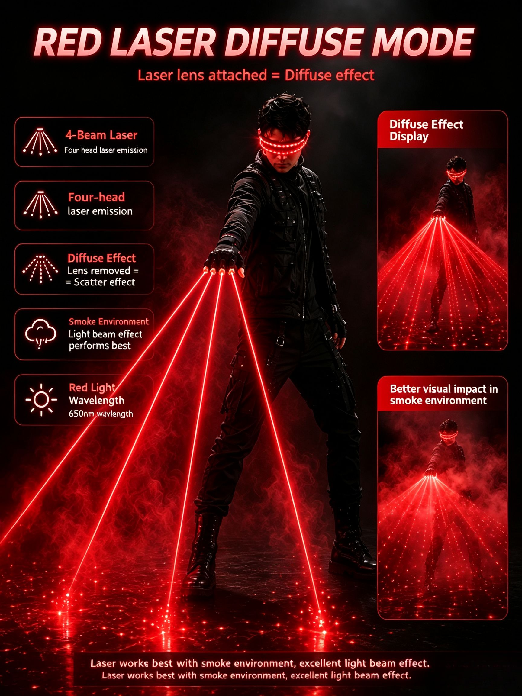 Red Laser Gloves for Nightclub - Led Gloves Music 评论和价格